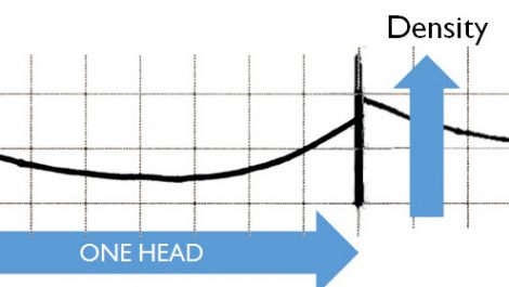 Inkjet calibration made available online