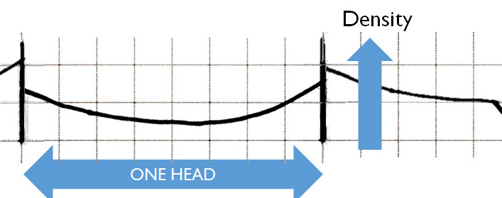 Inkjet calibration made available online