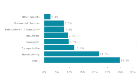 Smithers project thermal inkjet market stability