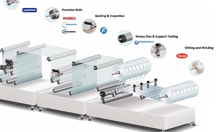 Maxcess RotoMetrics merger