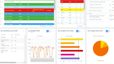 ePS CorrSuite widgets