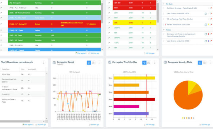 ePS CorrSuite widgets