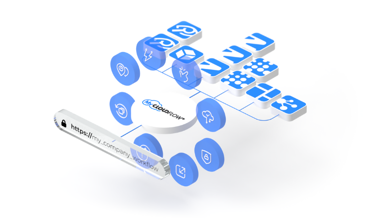 Hybrid Software MyCloudFlow