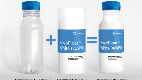 Innovia launches white floatable PO shrink film