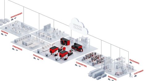 Xeikon digitisation model