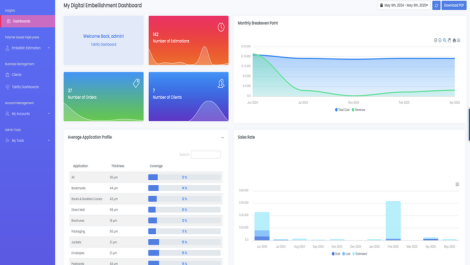 Taktify brings specialised price estimating for embellishments 